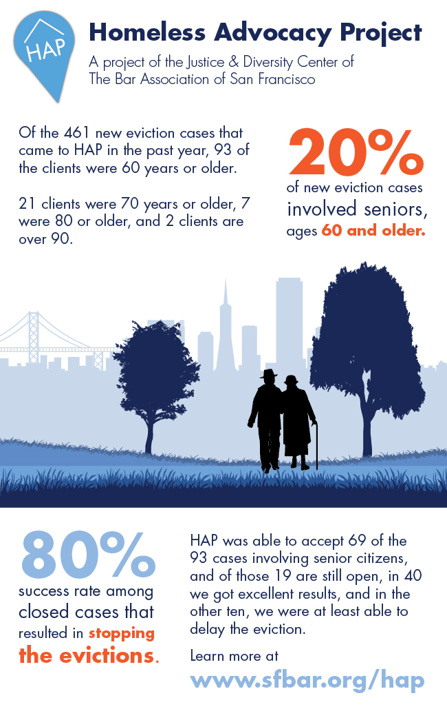 HAP-infographic-seniors-evictions